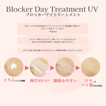 【敏感肌・毛穴レスを叶える】LaForre デイリーフェイス サンスクリーン SPF50 PA++++