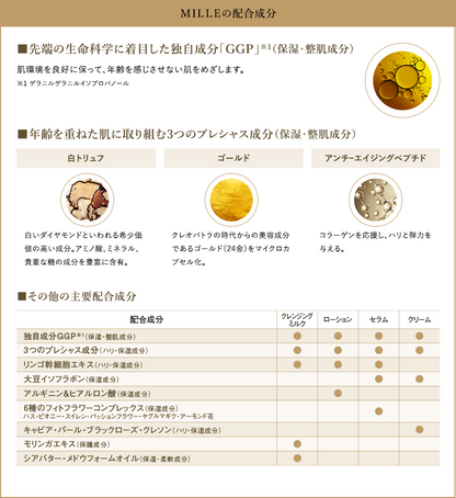 【公式】Maria Galland  1000MILLE Lotion｜金箔入りで輝く潤い肌へ